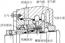 组合密封的应用(图文教程)