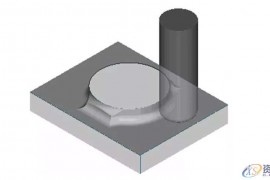 工件撞刀、弹刀、过切...数控编程常遇到的问题及解决方法