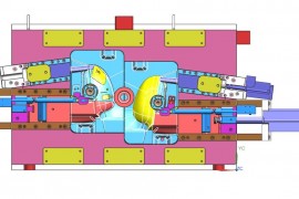 模具设计:分享6大系统的设计原则