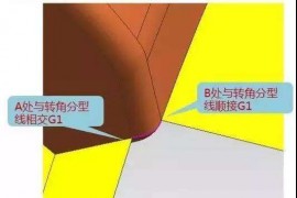 模具外环转角不设计，多种分型方法分享给你！