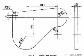 冲压模具设计－厚板料冲裁模具设计