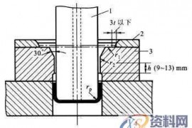 拉深模具的设计技术真的很有深度！