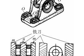 切削件结构设计:减少工件安装次数（图文教程）