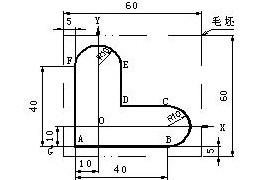 数控电火花线切割加工实例（图文教程）