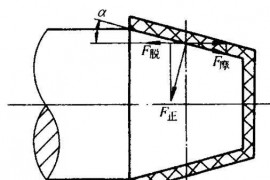 脱模力的计算（图文教程）
