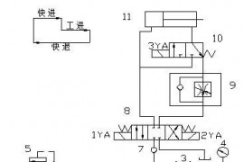 铣床液压传动系统原理解析图