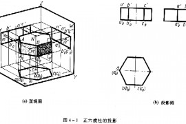 机械制图教程—4-1平面立体的投影及其表面取点（图文教程） ...