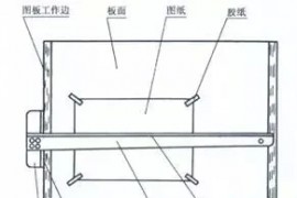 超经典机械制图基础常识，赶紧收藏