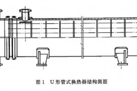 U型管式换热器构造原理（图文教程）