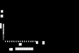 卷筒与钢丝绳直径的关系(图文教程)