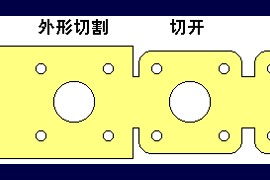 史上最全的冲压模具资料