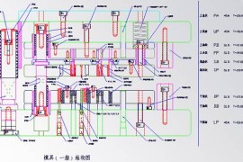 冲压模具的基本结构（图文教程）