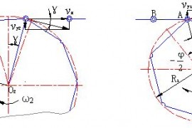 链传动的运动特性（图文教程）
