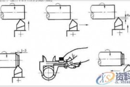 SOLIDWORKS机械设计：机械加工中获得工件尺寸精度的常用方法分享 ...