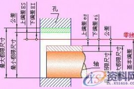 模设计的公差与配合100问，你学会了吗？