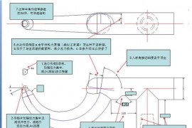 塑胶模具设计之绘角进胶实用教程