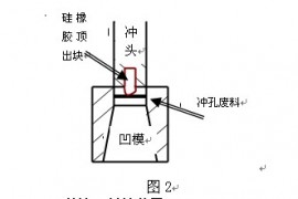 高速冲压防冲孔废料回跳方法（图文教程）