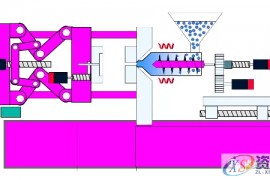 模具设计知多少？注塑件设计要点都在这