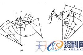 基于Pro/E链轮参数化设计（图文教程）