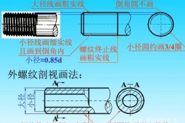 螺纹画法（图文教程）