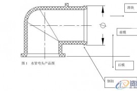 UG塑胶模具设计之水管弯头强制脱模复杂注塑模设计