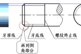 机械制图－螺纹规定画法（图文教程）