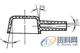 塑胶模具设计－各种常用塑料件的脱模斜度推荐值
