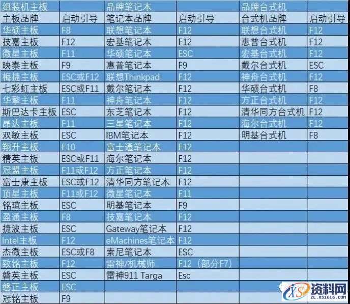 U盘安装WIN8.1原版纯净系统图文教程,盘,安装,点击,系统,解压,第1张 U盘安装WIN8.1原版纯净系统图文教程,U盘安装WIN8.1原版纯净系统图文教程,盘,安装,点击,系统,解压,第1张