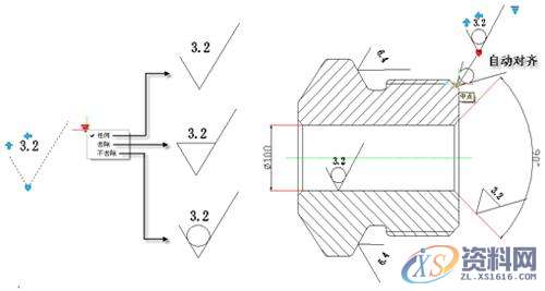 CAD入门技巧：粗糙度符号动态块方法详解,粗糙度,符号,标注,精雕,模具设计,第1张