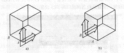 CAD教程第9章-立体三维造型三维坐标系(图文教程),坐标系,三维,UCS,方向,当前,第4张 CAD教程第9章-立体三维造型三维坐标系(图文教程),CAD教程第9章-立体三维造型三维坐标系,坐标系,三维,UCS,方向,当前,第4张