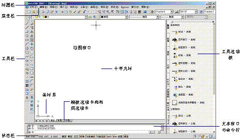 AutoCAD2007实用教程-1AutoCAD 2007入门基础(图文教程),命令,图形,AutoCAD,可以,绘图,第6张 AutoCAD2007实用教程-1AutoCAD 2007入门基础(图文教程),AutoCAD2007实用教程-1AutoCAD_2007入门基础,命令,图形,AutoCAD,可以,绘图,第6张
