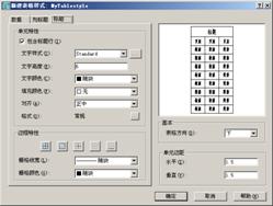 AutoCAD2007实用教程-10创建文字和表格(图文教程),文字,样式,表格,多行,设置,第11张 AutoCAD2007实用教程-10创建文字和表格(图文教程),AutoCAD2007实用教程-10创建文字和表格,文字,样式,表格,多行,设置,第11张