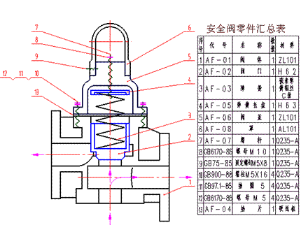 AutoCAD绘制装配图的方法和步骤（图文教程）,AutoCAD绘制装配图的方法和步骤,装配图,绘制,步骤,AutoCAD,第5张