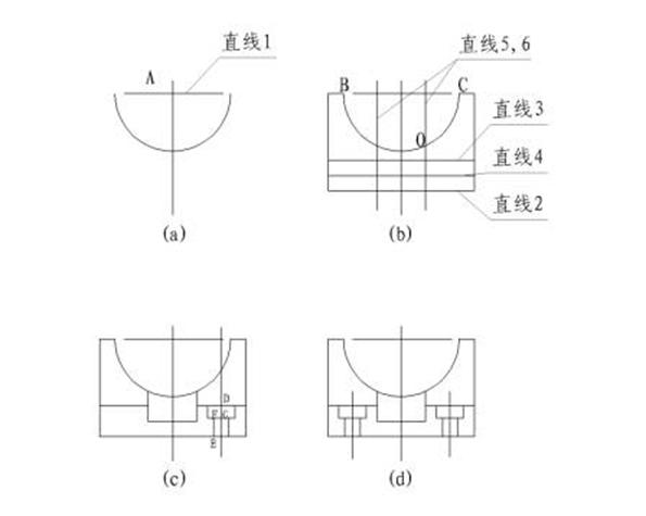 机械CAD操作指导(4)三视图的绘制(图文教程),三视图,绘制,第2张 机械CAD操作指导(4)三视图的绘制(图文教程),机械CAD操作指导(4)三视图的绘制,三视图,绘制,第2张