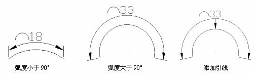 机械CAD操作指导(3)尺寸标注(图文教程),标注,尺寸,第7张 机械CAD操作指导(3)尺寸标注(图文教程),机械CAD操作指导(3)尺寸标注,标注,尺寸,第7张