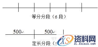 CAD建筑绘图基础(二)(图文教程),绘图,基础,教程,第10张 CAD建筑绘图基础(二)(图文教程),CAD建筑绘图基础(二),绘图,基础,教程,第10张