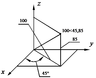 中文版AutoCAD2011工程制图教程(2)(图文教程),教程,制图,AutoCAD2011,中文版,第9张 中文版AutoCAD2011工程制图教程(2)(图文教程),中文版AutoCAD2011工程制图教程(2),教程,制图,AutoCAD2011,中文版,第9张