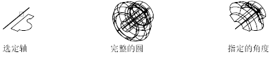 AutoCAD从入门到施工图（5）（图文教程）,AutoCAD从入门到施工图（5）,AutoCAD,教程,第71张