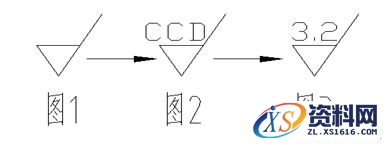 AutoCAD环境下标准模板的创建与管理技巧,模板,创建,AutoCAD,环境,技巧,第1张 AutoCAD环境下标准模板的创建与管理技巧,AUTOCAD环境下标准模板的创建和管理,模板,创建,AutoCAD,环境,技巧,第1张