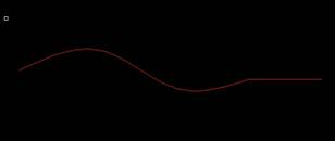 如何把样条曲线和直线合并成多段线(图文教程),曲线,直线,如图,圆弧,第1张 如何把样条曲线和直线合并成多段线(图文教程),CAD内如何把样条曲线和直线合并成多段线,曲线,直线,如图,圆弧,第1张