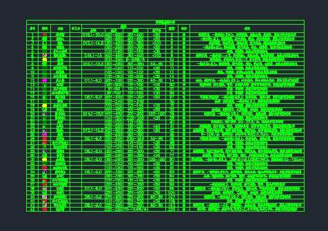 中望景园2018:智能统计功能（图文教程）,2.jpg,功能,第2张