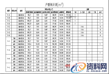 中望建筑2017:智能化建筑面积统计体验(图文教程),图文,第6张 中望建筑2017:智能化建筑面积统计体验(图文教程),图片6.png,图文,第6张