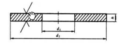 使用中望3D制作全参数化系列标准件(图文教程),参数,使用,制作,第1张 使用中望3D制作全参数化系列标准件(图文教程),1.png,参数,使用,制作,第1张