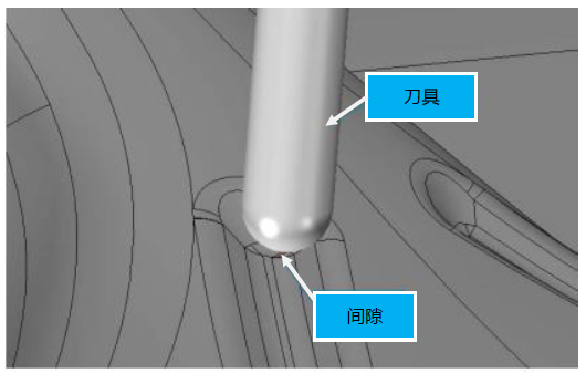 实体/曲面混合建模:未来三维CAD建模的主流技术(图文教程),建模,三维,曲面,实体,第7张 实体/曲面混合建模:未来三维CAD建模的主流技术(图文教程),实体/曲面混合建模:未来三维CAD建模的主流技术,建模,三维,曲面,实体,第7张