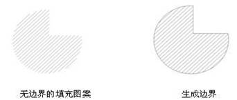 5.区域填充与面域绘制_中望CAD2010教程(图文教程),填充,图案,边界,如图,对象,第11张 5.区域填充与面域绘制_中望CAD2010教程(图文教程),5.区域填充与面域绘制_中望CAD2010教程,填充,图案,边界,如图,对象,第11张