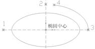 3.图形绘制_中望CAD2010教程(图文教程),教程,绘制,图形,CAD2010,第13张 3.图形绘制_中望CAD2010教程(图文教程),3.图形绘制_中望CAD2010教程,教程,绘制,图形,CAD2010,第13张