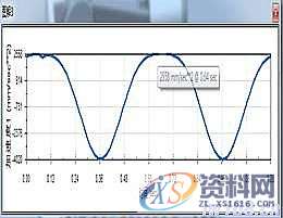 活塞式压气机运动及建模模拟,建模,第8张