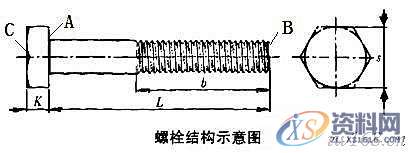 Solidworks参数化的建模思路及方法,建模,Solidworks,参数,第2张 Solidworks参数化的建模思路及方法,螺栓结构图.PNG,建模,Solidworks,参数,第2张