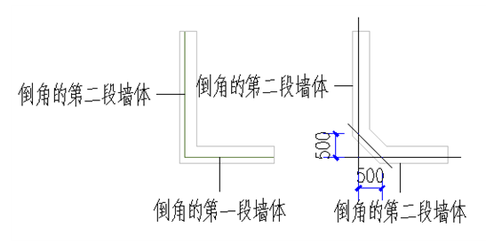 浩辰CAD倒角操作教程(图文教程),圆角,倒角,半径,选择,第1张 浩辰CAD倒角操作教程(图文教程),浩辰CAD倒角操作教程,圆角,倒角,半径,选择,第1张