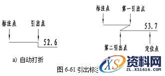 CAXA电子图板之坐标标注的图文讲解,坐标,标注,第21张 CAXA电子图板之坐标标注的图文讲解,CAXA电子图板2013--6、尺寸与工程标注(1),坐标,标注,第21张
